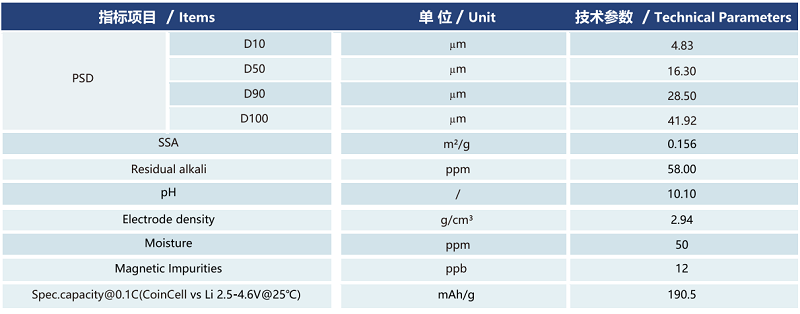 1761116274825164n9qZ.png db9cf2a2-6211-4817-a779-e270c153a277.png