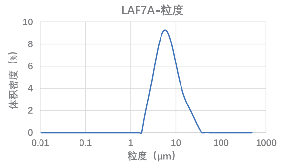 1761184216118464OarD.png 2c3a2694-390f-41d8-9dcc-a5f16a37ce8d.png